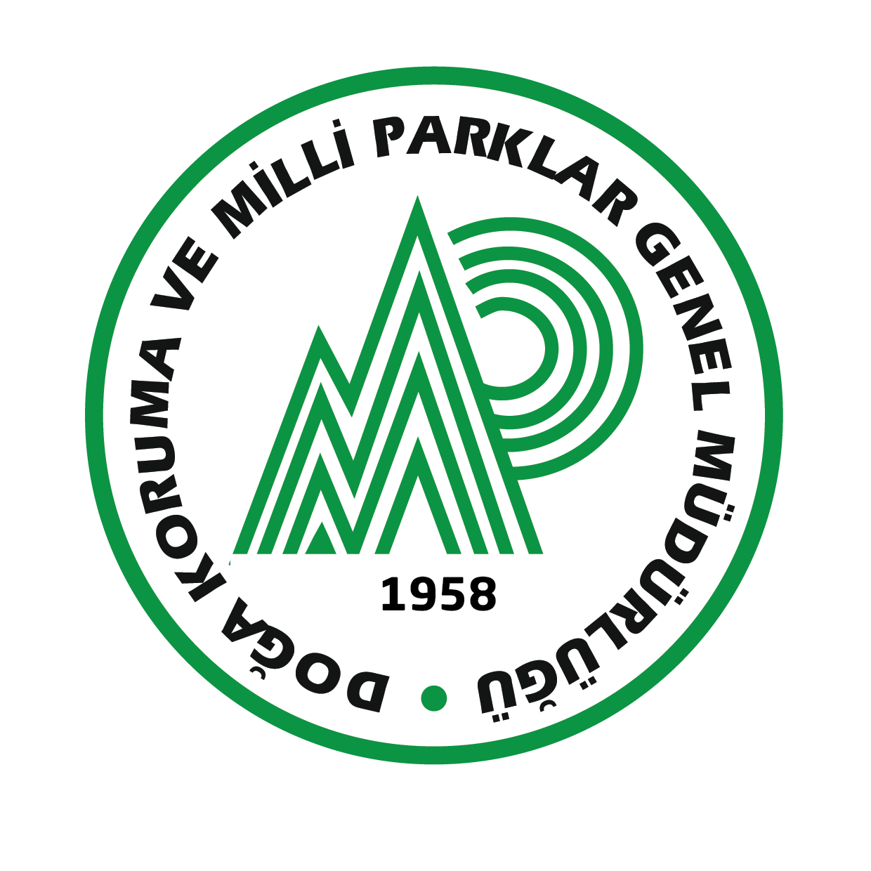 Milli Parklar